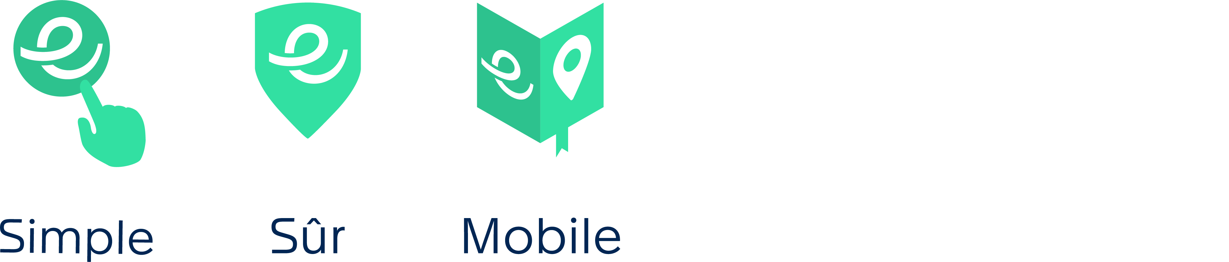 La plus-value d’Edulog: Simple, sur, mobile