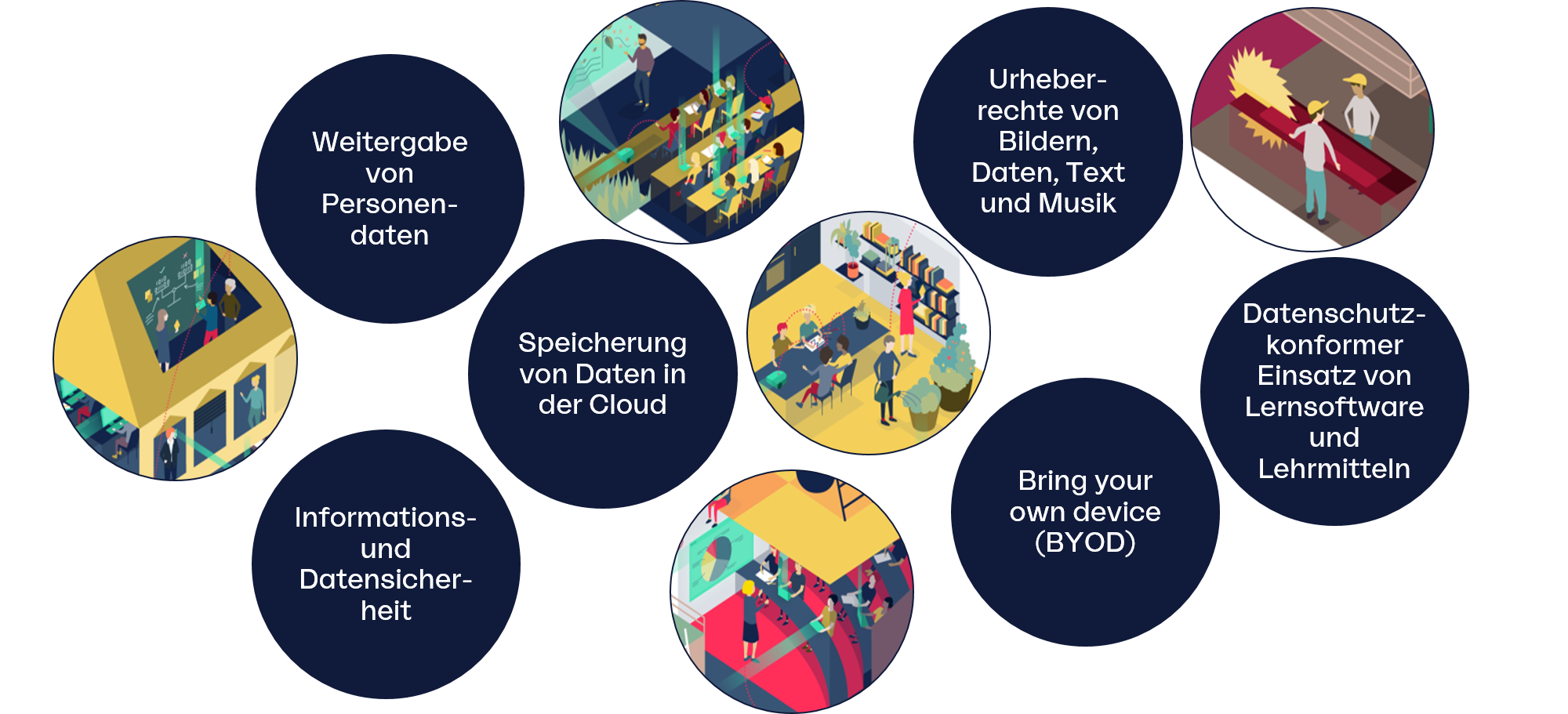 Aktuelle Themen der Anlaufstelle